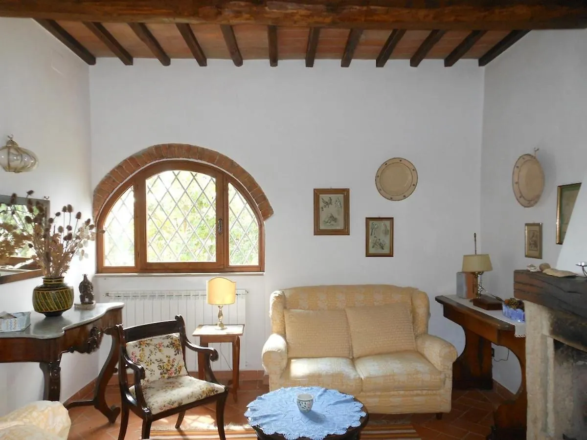 Villa Oliveta, View Of Montepulciano Torrita di Siena